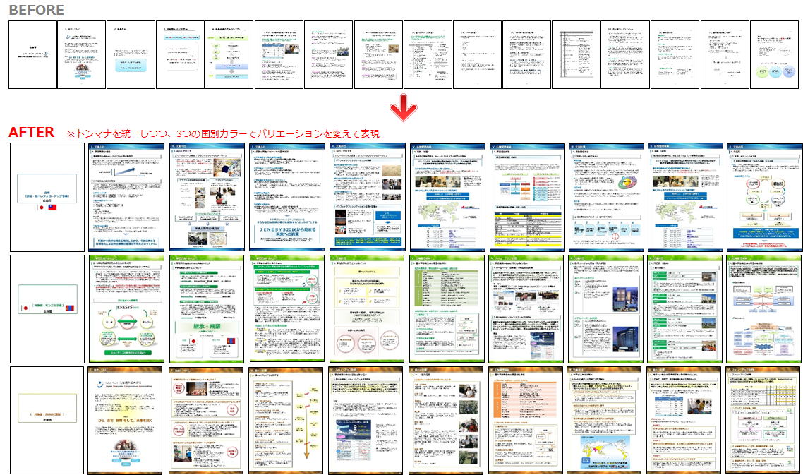 株式会社ダイブモーション　会社概要　ブラッシュアップ　企画書　資料作成代行　セミナー　プレゼン　パワーポイント